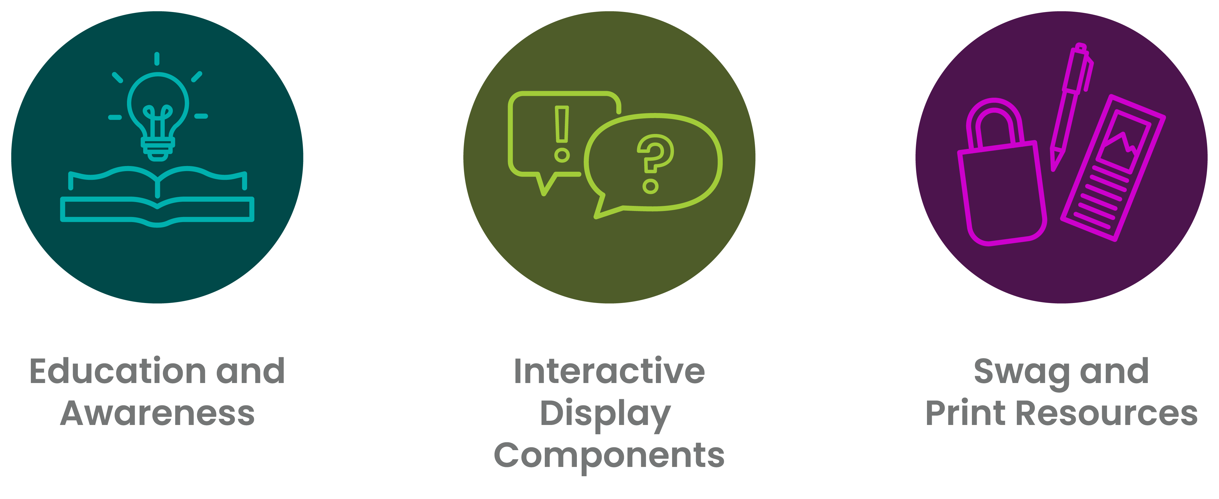 GAP covers topics such as mental and physical health, influences, online safety, prevention and intervention, wellbeing, empowerment, tips, and resources.